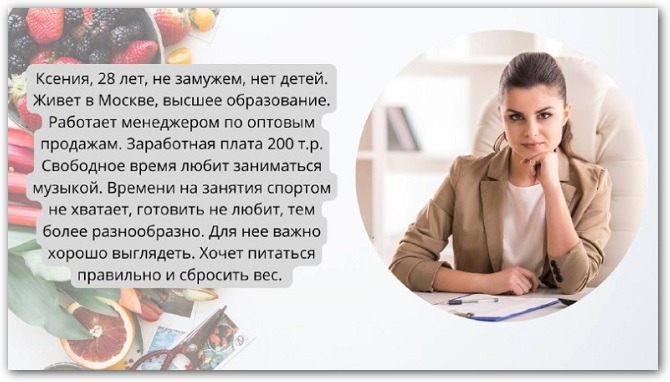 портрет ца